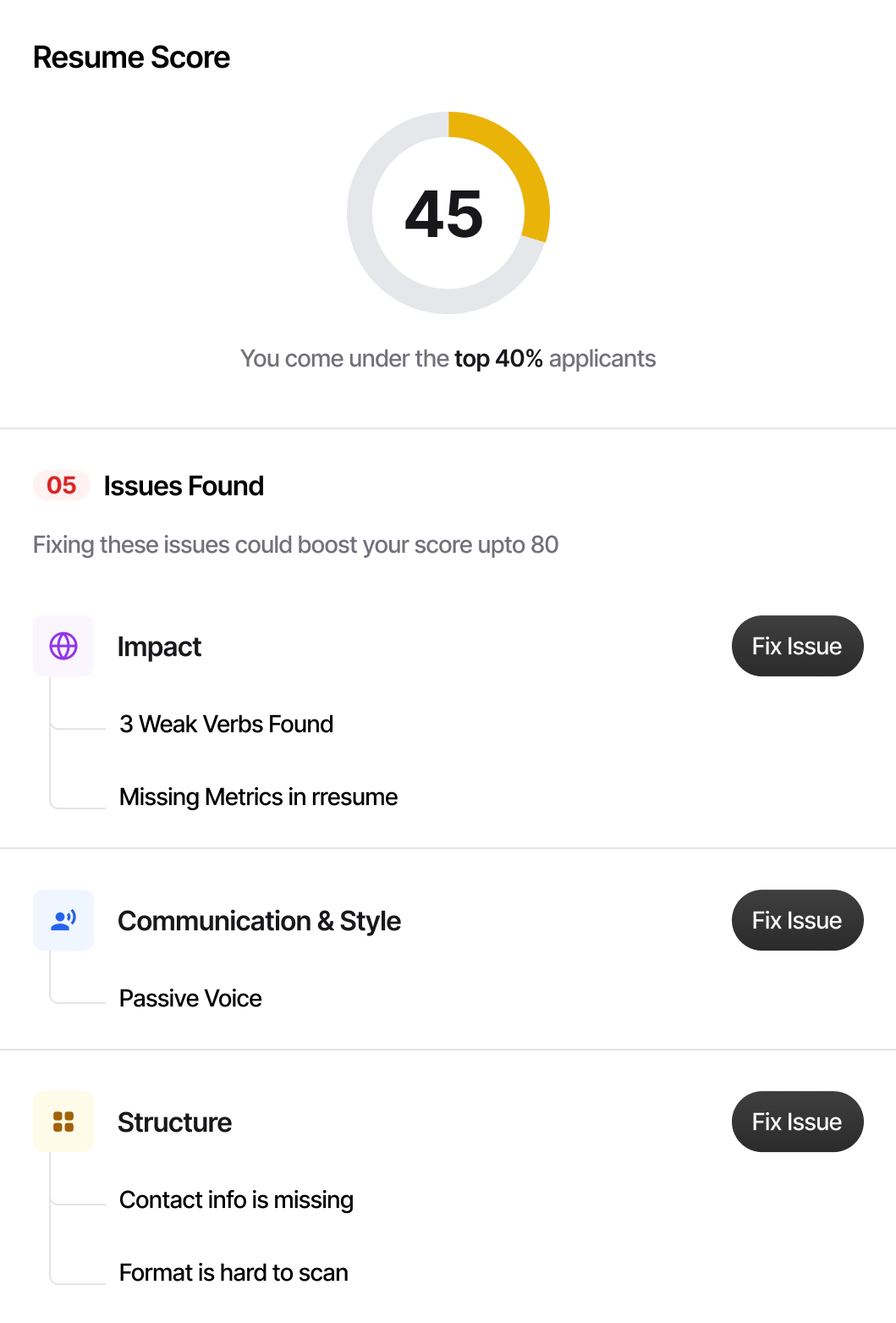 Jobpylot resume analysis showing score of 45, issues found, and actionable fixes